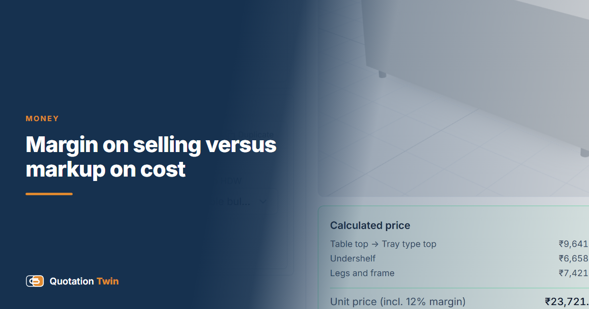 The calculated price panel showing a unit price including a twelve per cent margin