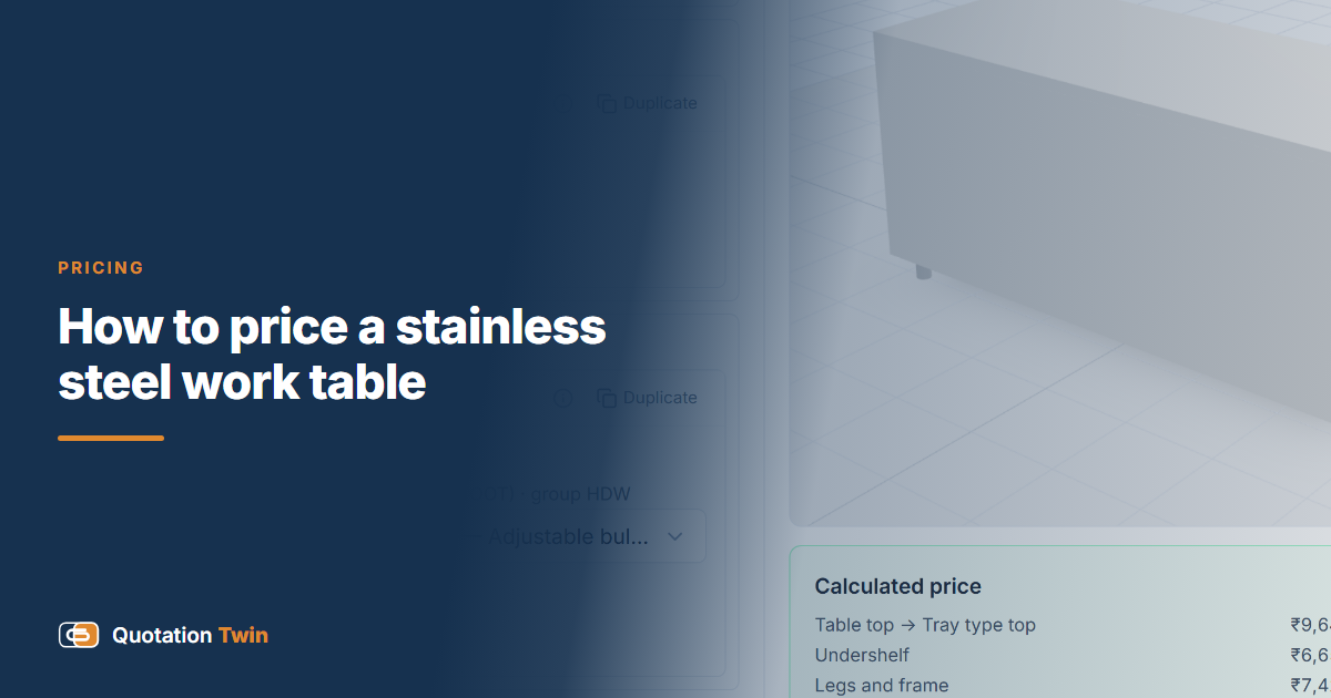The calculated price panel of a work table in Quotation Twin, showing each feature costed separately