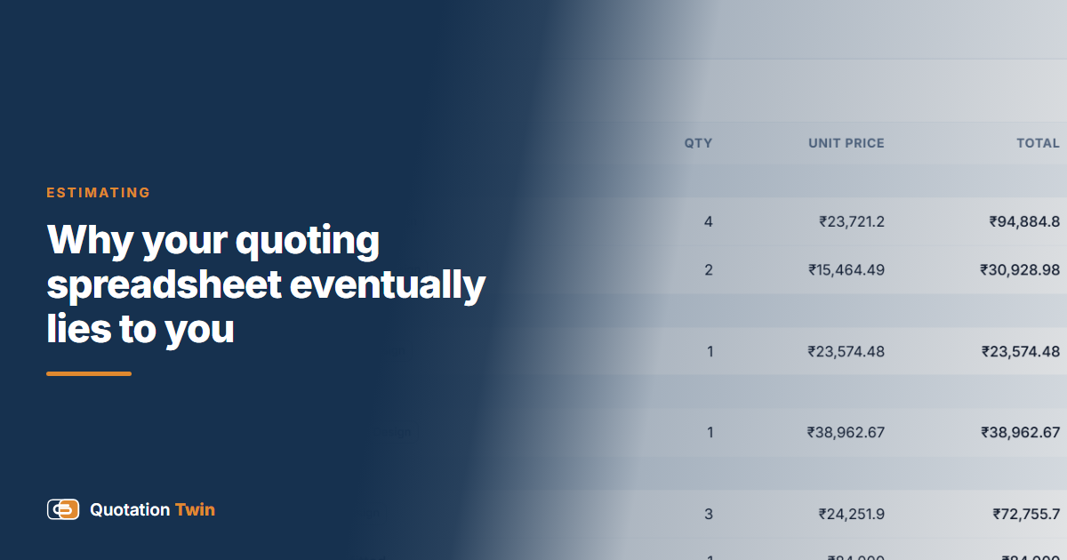 A quotation in Quotation Twin with its line items grouped into sections and priced